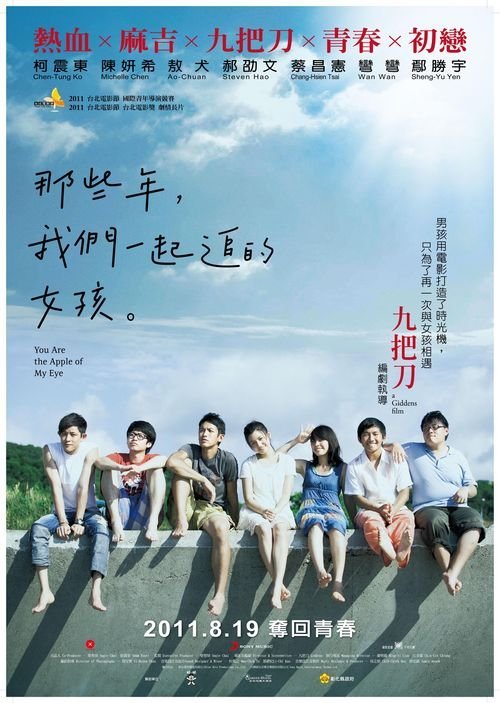 SelmaUniversity商科文凭证书